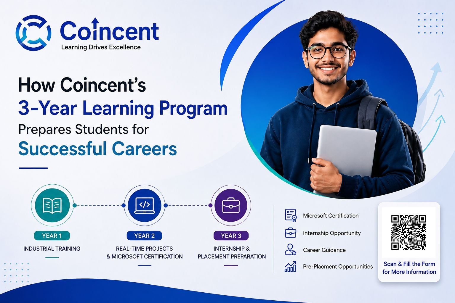 How Coincent's 3-Year Learning Program Prepares Students for Successful Careers
