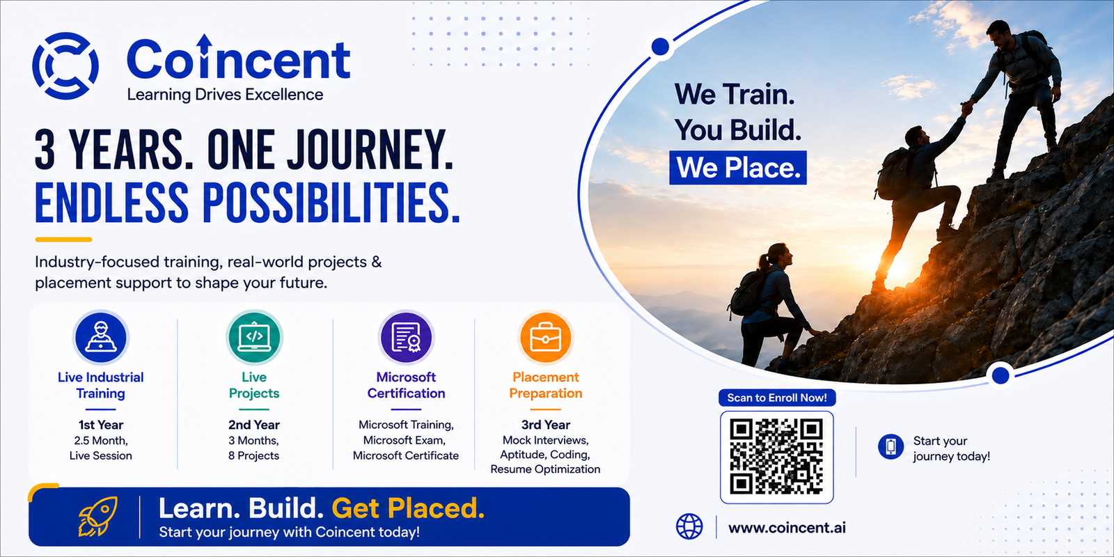 From Learning to Placement- The Coincent Journey